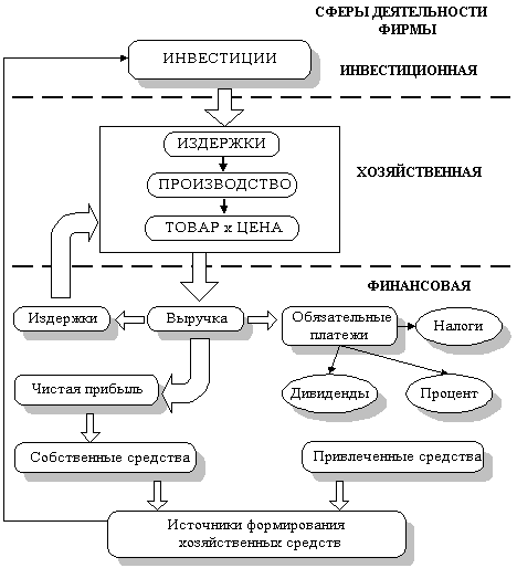 Photo of Общие параметры и состав продукции